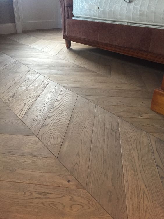 Паркет в интерьере